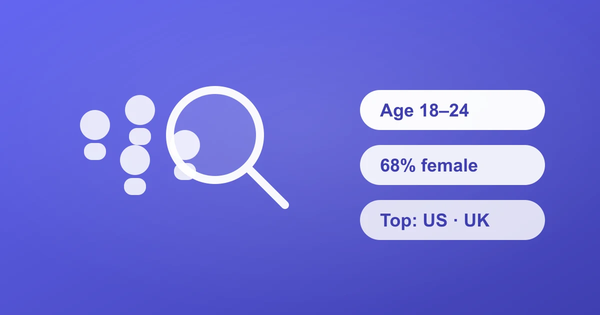 How to Find an Influencer's Real Audience (Age, Gender & Country)