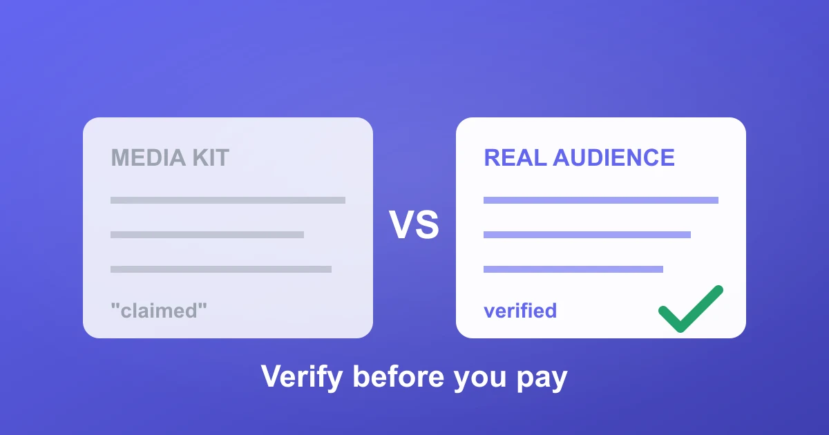 Media Kit vs. Reality: How to Verify an Influencer's Audience Before You Pay